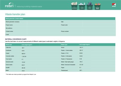 REBRI Waste transfer plan (PDF)