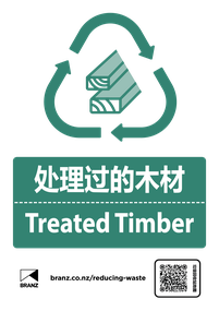 REBRI On-site waste sorting signage kit (PDF) - Chinese (Simplified)/English